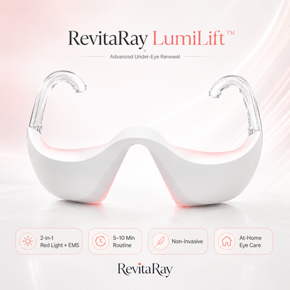 RevitaRay LumiLift™ Eye Therapy Device