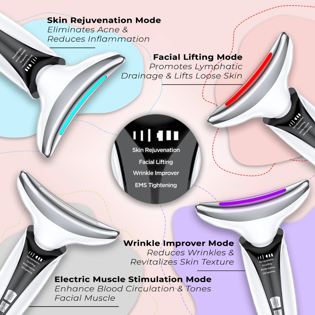 RevitaRay LumiSculpt™ Multispectral Light & EMS Facial Device